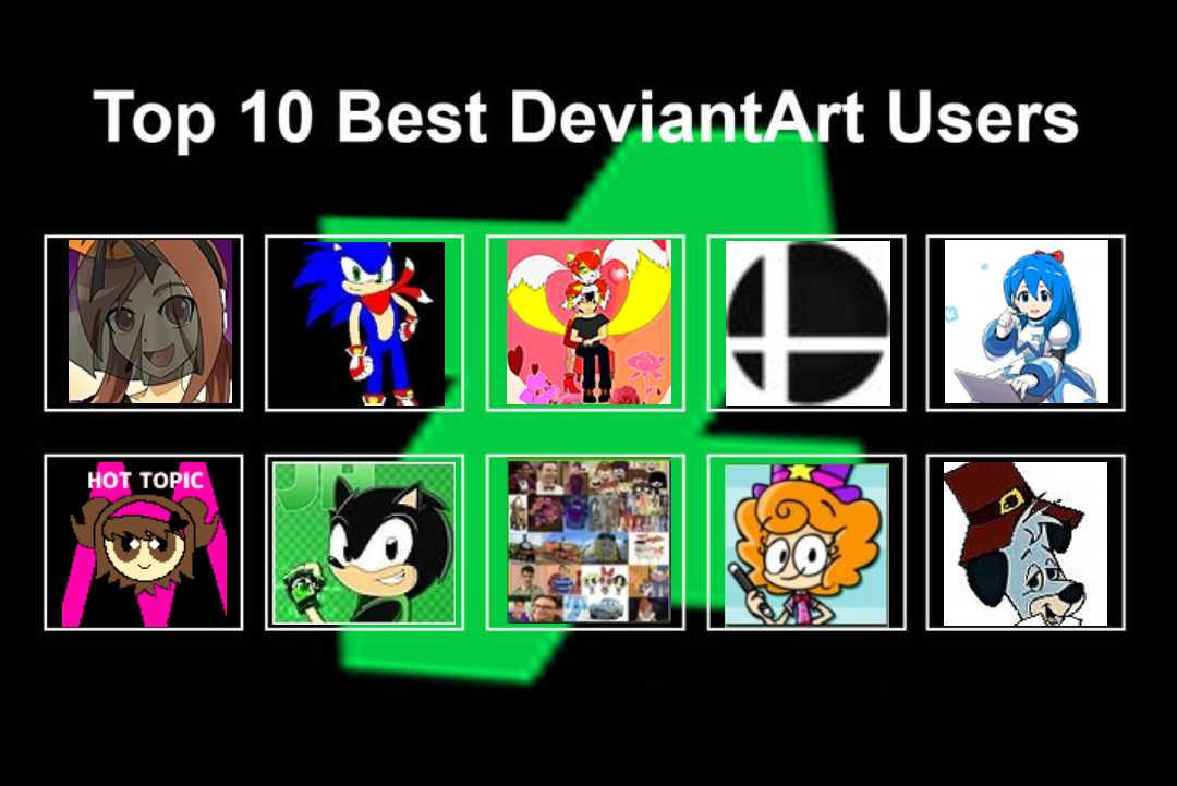 My Top 10 Best Deviantart Users by jonatan55484 on DeviantArt