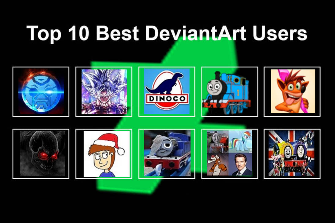 Https:/www.deviantart.com My Top 10 Best Deviantart Users by jonatan55484 on DeviantArt