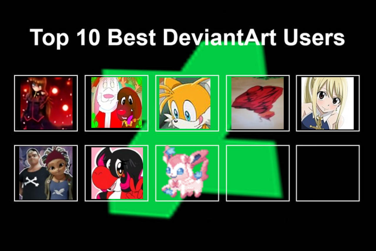 Deviantart Imageis My Top 10 Best Deviantart Users by jonatan55484 on DeviantArt