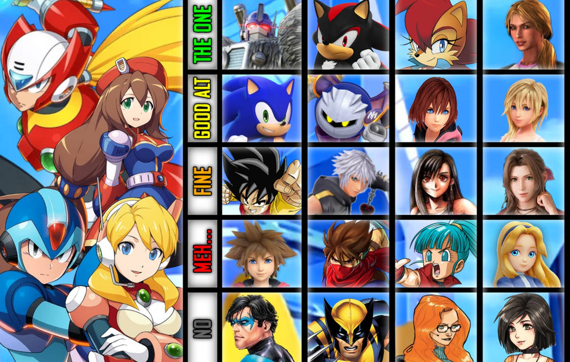Big 4 Maverick Hunters (Megaman X) MU Rankings by jonatan55484 on