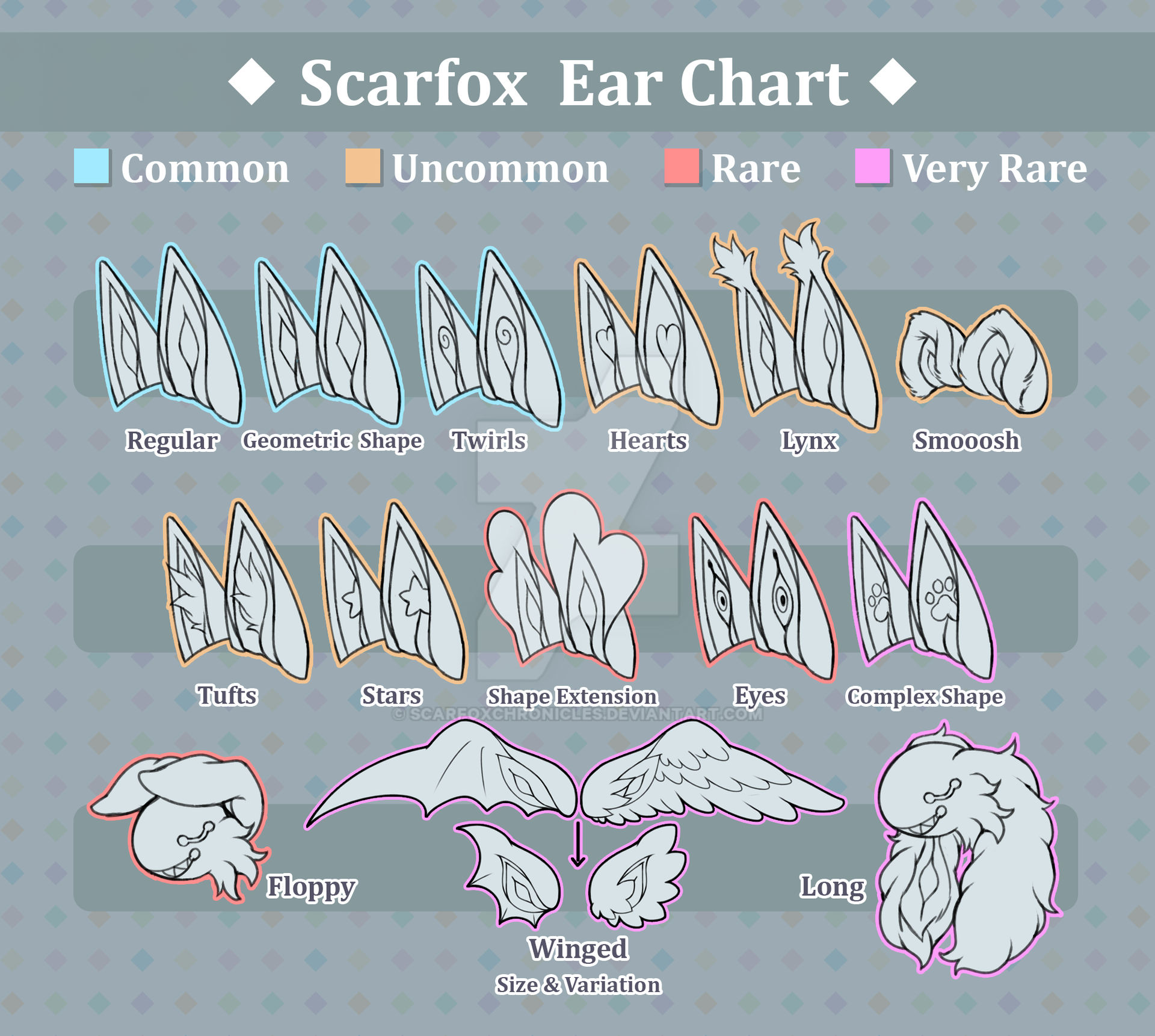 :: Scarfox Ears Chart ::