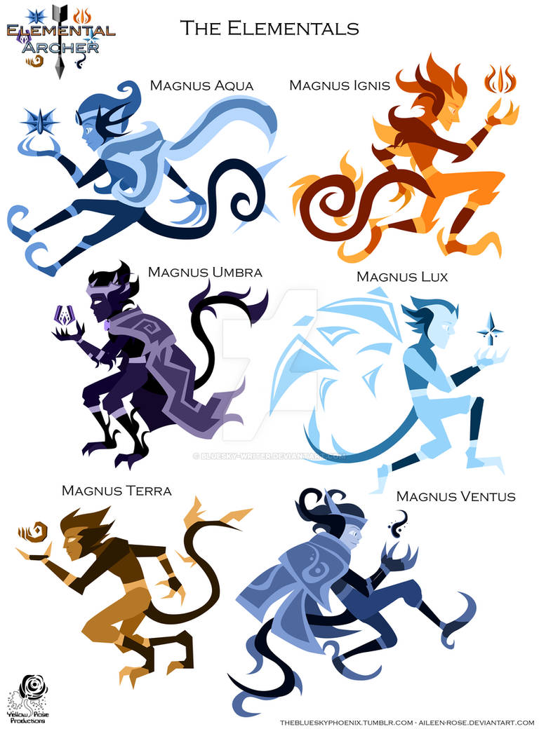 Elemental Races EA: The Elementals by BlueSky-Writer on DeviantArt