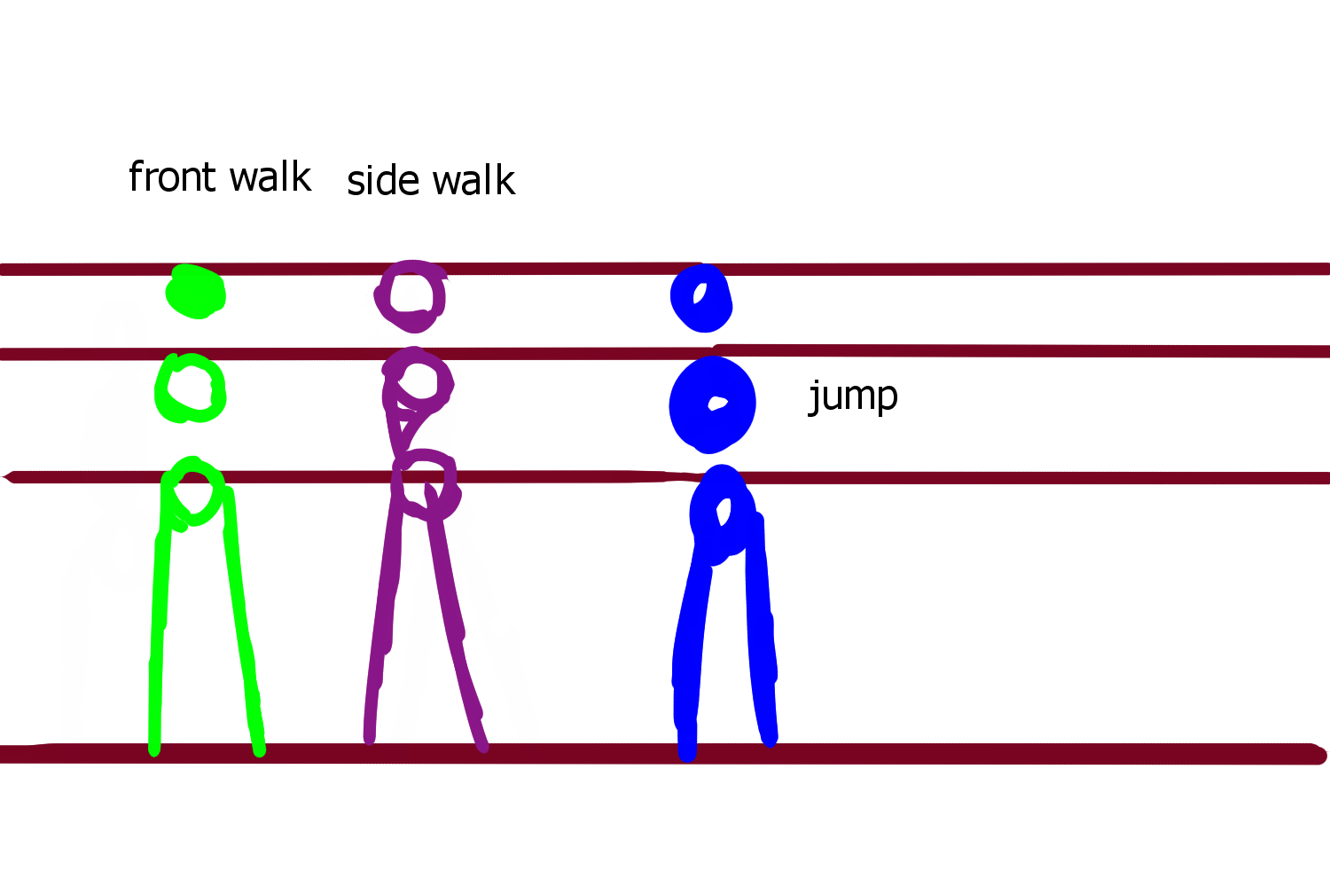 Character Animation Refrance Movements by yogdragon on DeviantArt