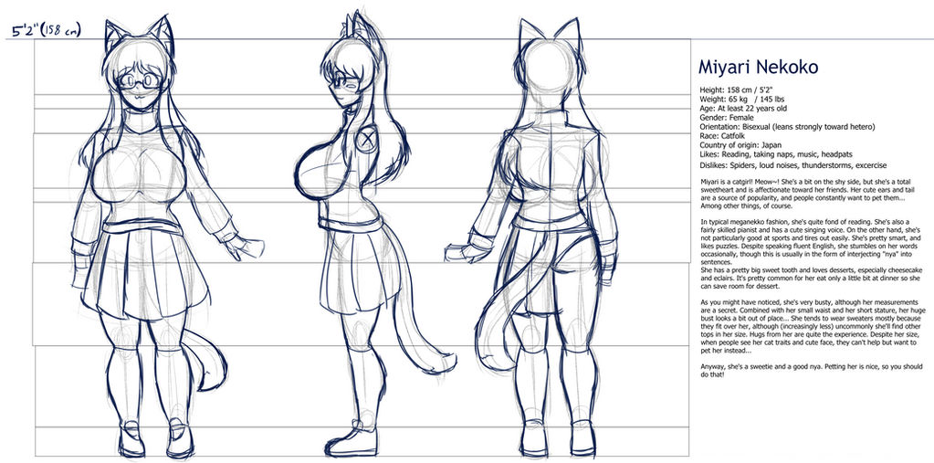 Miyari Nekoko - reference sheet WIP