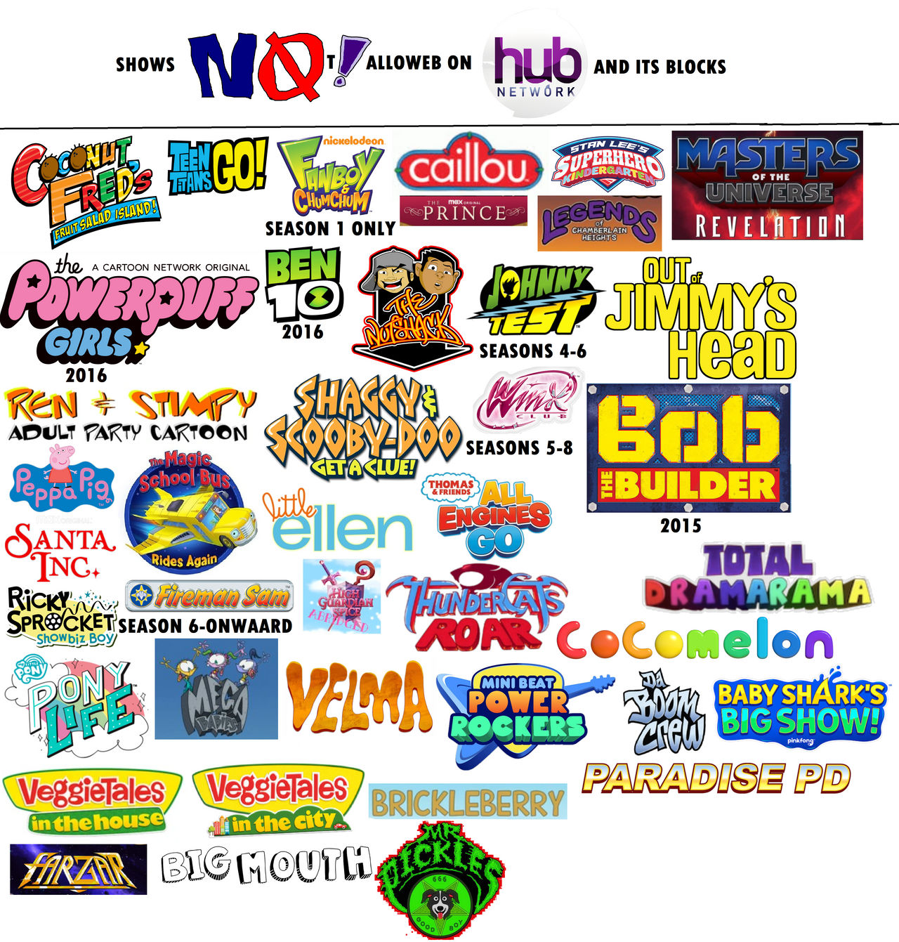 Hubbub Shows Shows Not Allowed On Hub Network Revival by T3YRTRE on DeviantArt