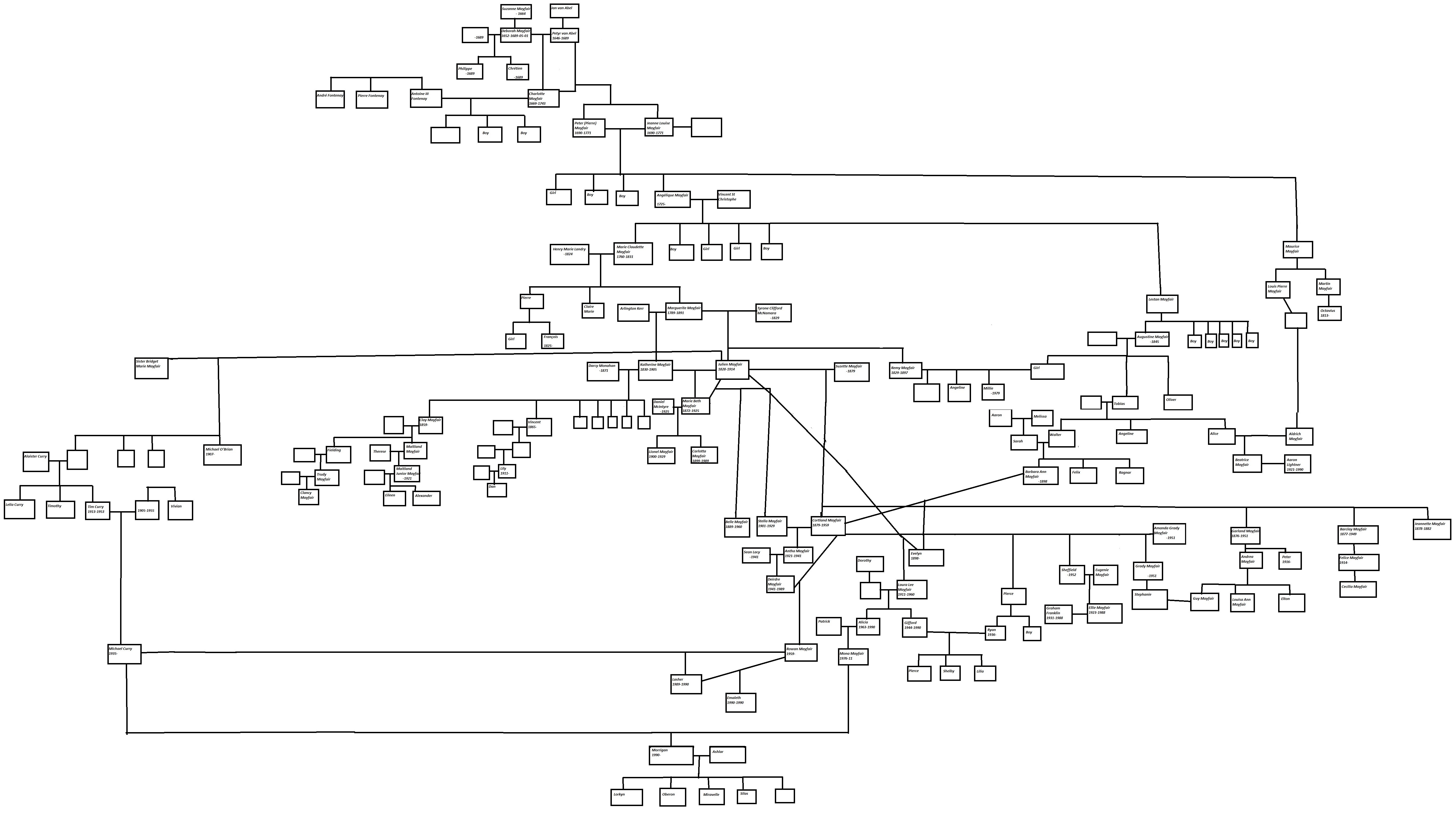 Mayfair Family Tree By Lestat1991 On Deviantart Mayfair Family Tree By Lestat1991 On Deviantart
