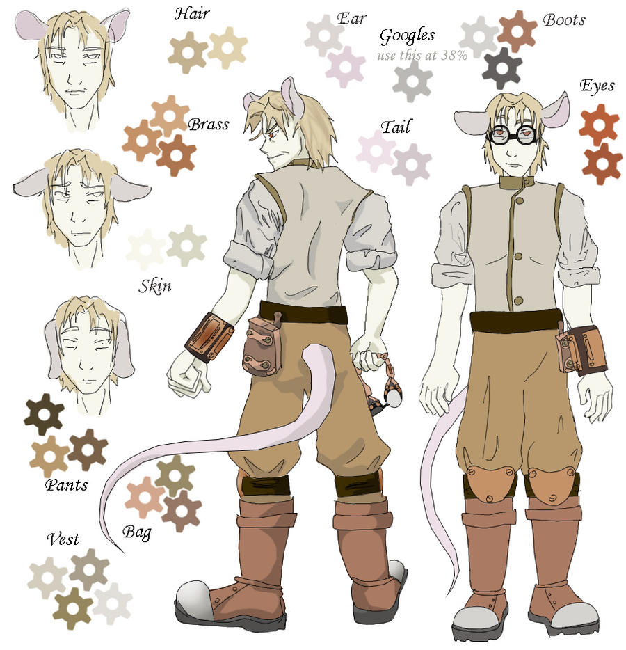 Steampunk Character Sheet