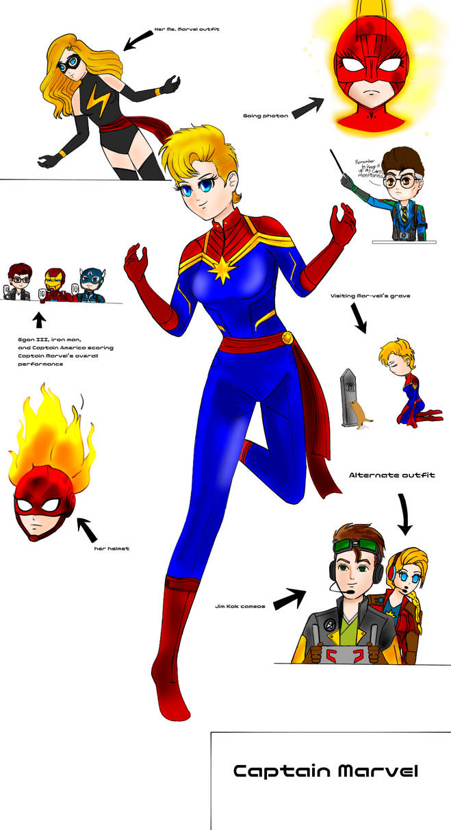 Captain Marvel by GBMelendez23k on DeviantArt