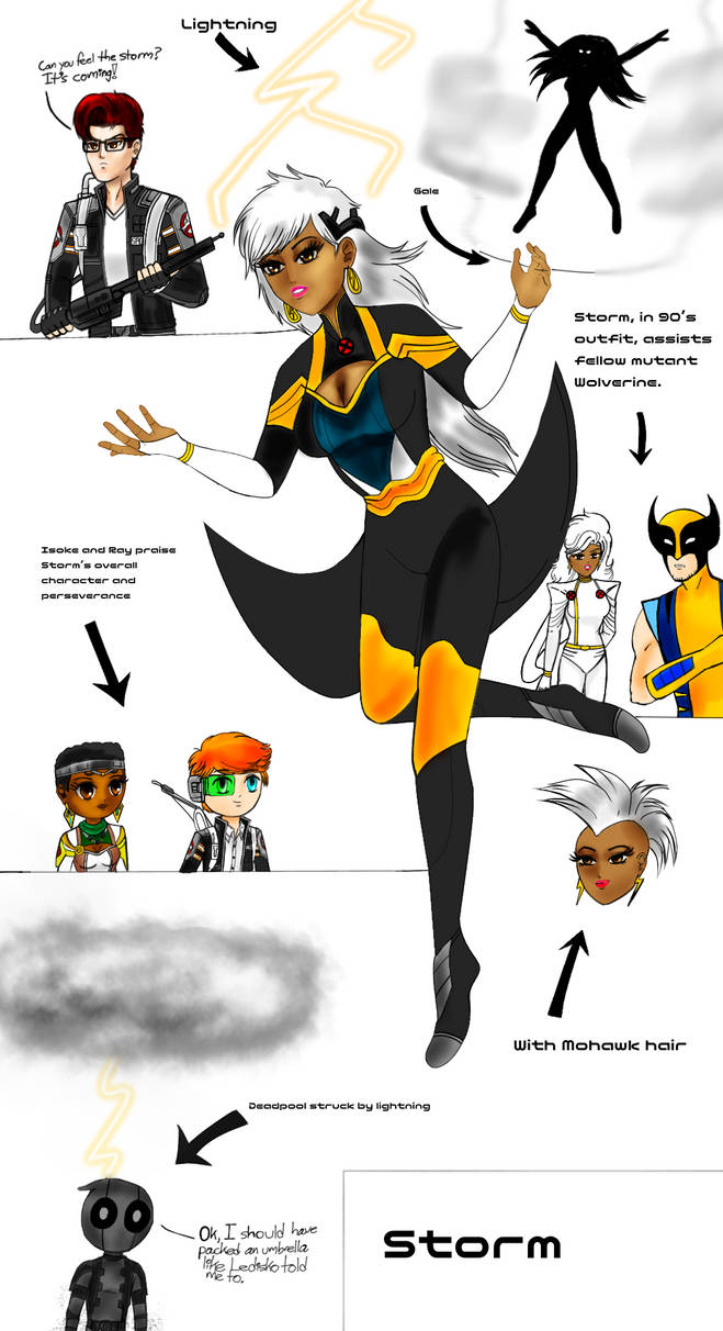 Storm by GBMelendez23k on DeviantArt