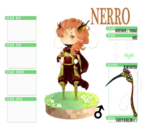 Minispris: Nerro