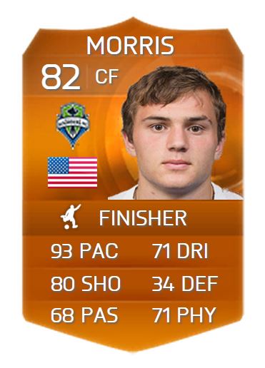 Jordan Morris Spoof FIFA 15 MOTM Card