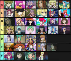 My Yu-Gi-Oh girls Tierlist