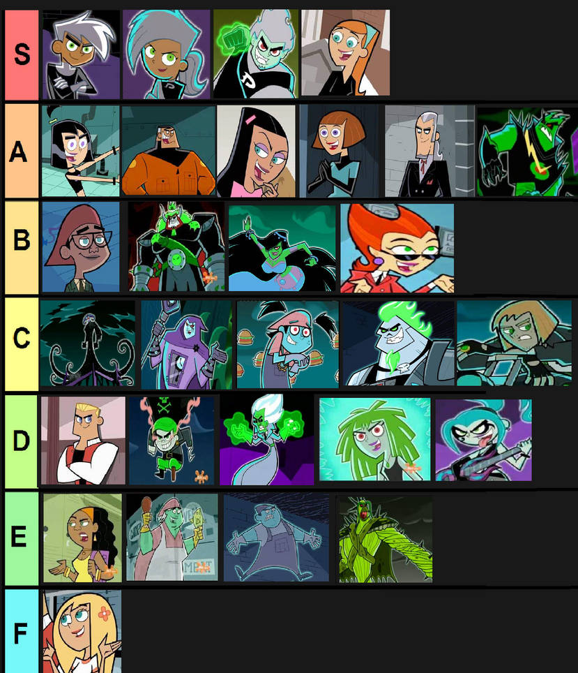 Danny Phantom Characters Tierlist by CatCamellia on DeviantArt