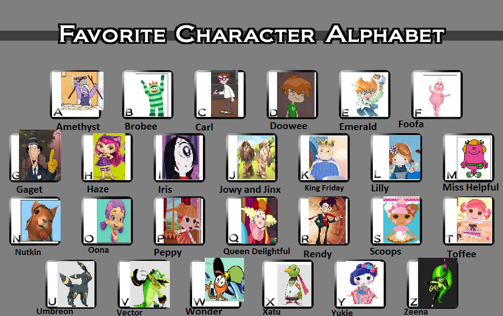 My favorite Character Alphabet 1 by EmeraldZebra7894 on DeviantArt