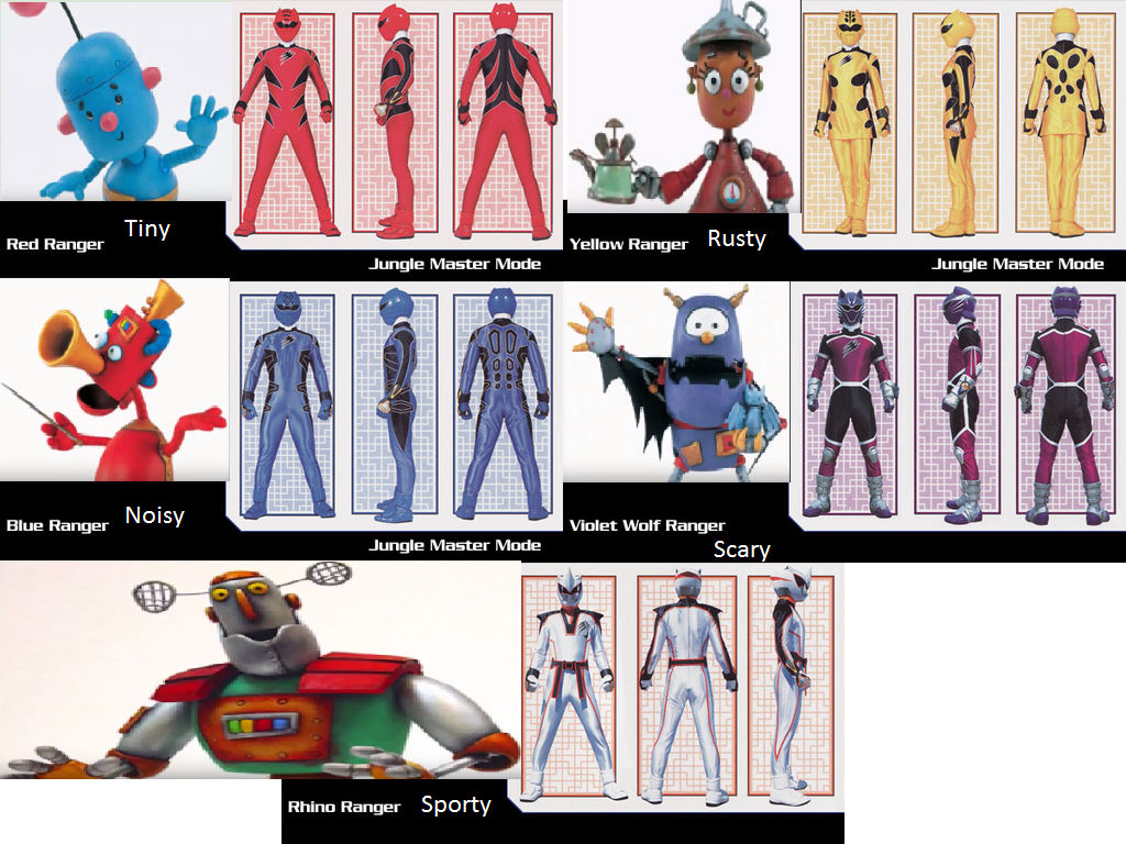 Power Ranger Ranger Furry Little Robots as Power Rangers Jungle Furry by EmeraldZebra7894 on ...