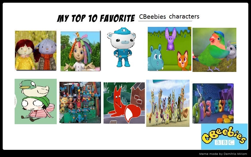 My Top 10 Favorite Cbeebies Characters By EmeraldZebra7894 On DeviantArt my-top-10-favorite-cbeebies-characters-by-emeraldzebra7894-on-deviantart
