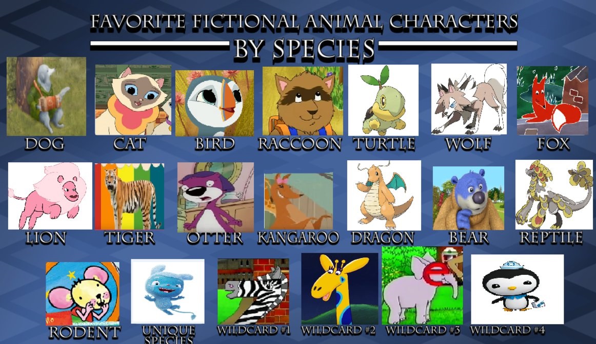 Favorite Animal Species (my version) by EmeraldZebra7894 on DeviantArt