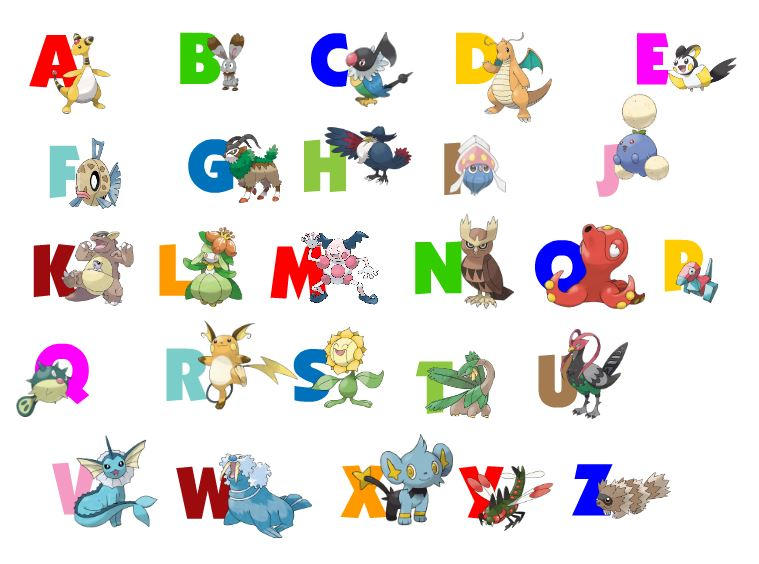 My Pokemon Alphabet by EmeraldZebra7894 on DeviantArt