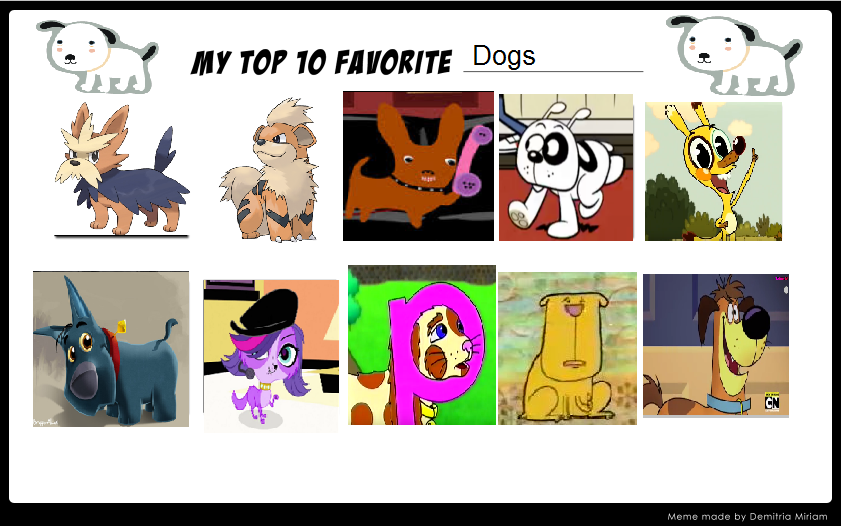 Top 10 online favourite dogs