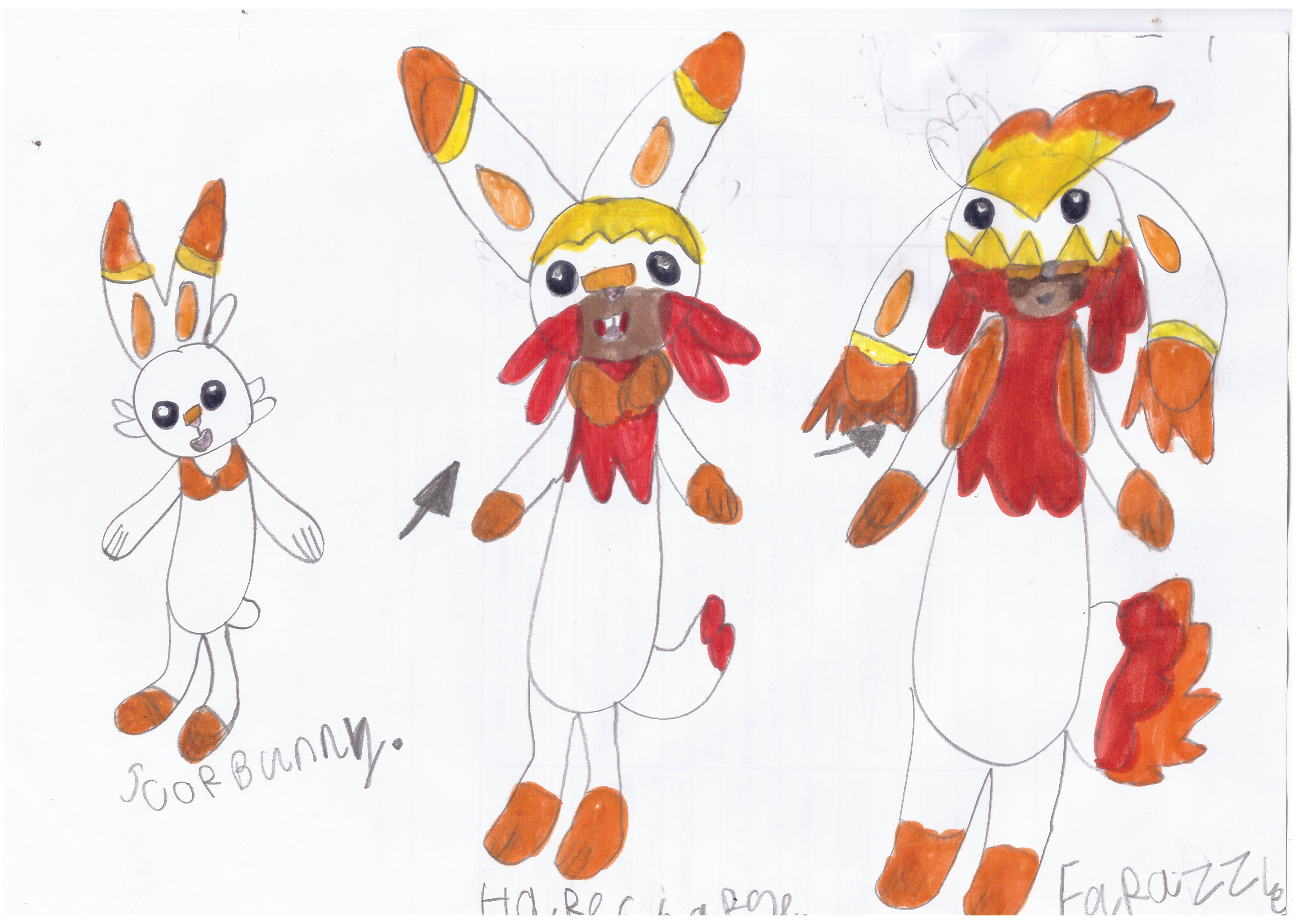 Scringpuff Evolution Line My Scorbunny Evolusion Line by EmeraldZebra7894 on DeviantArt