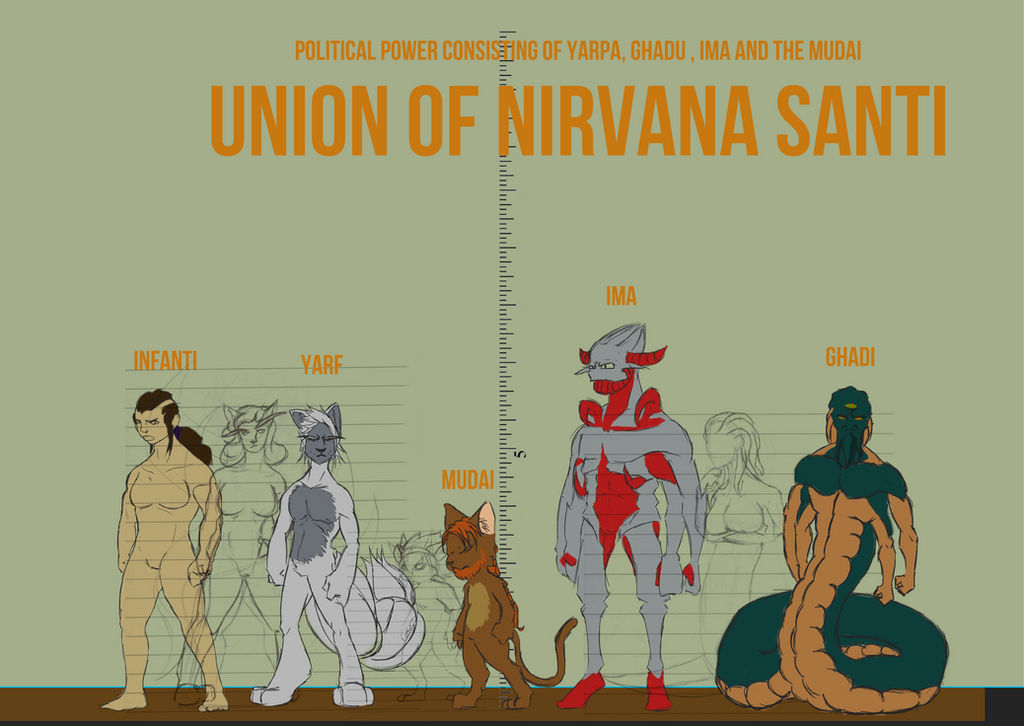 Union of Nirvana Santi