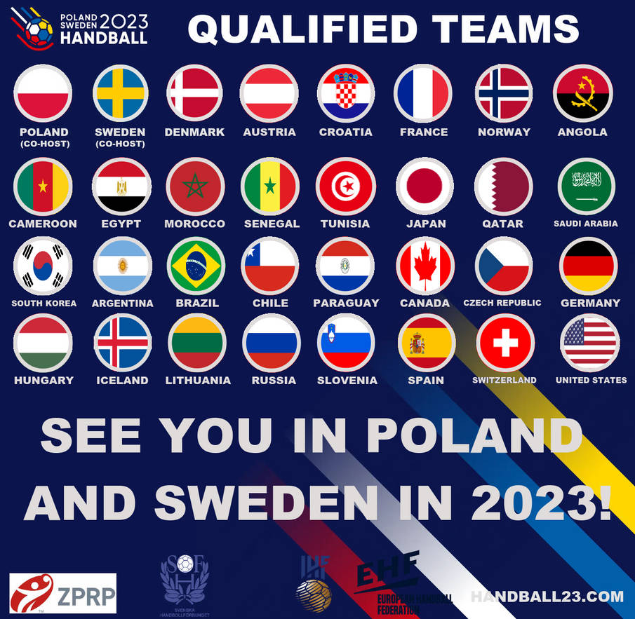 2023 World Men's Handball Poland-Sweden Pos. Teams by PaintRubber38 on  DeviantArt