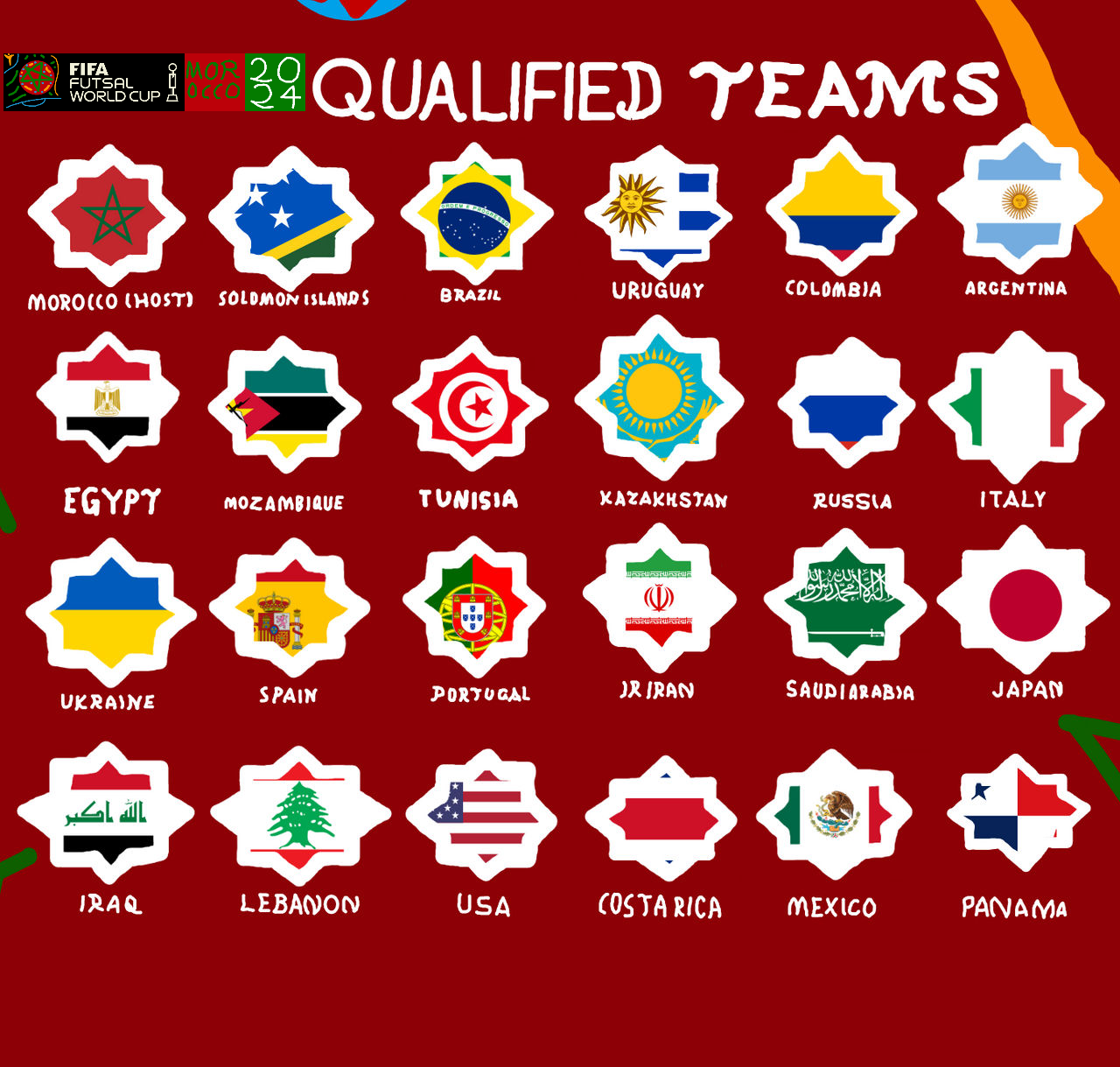 2024 FIFA Futsal World Cup Morocco Teams (2.0) by PaintRubber38 on