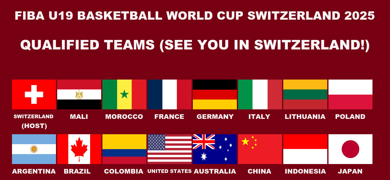 World basketball map: Switzerland  VTB United League - Official Website
