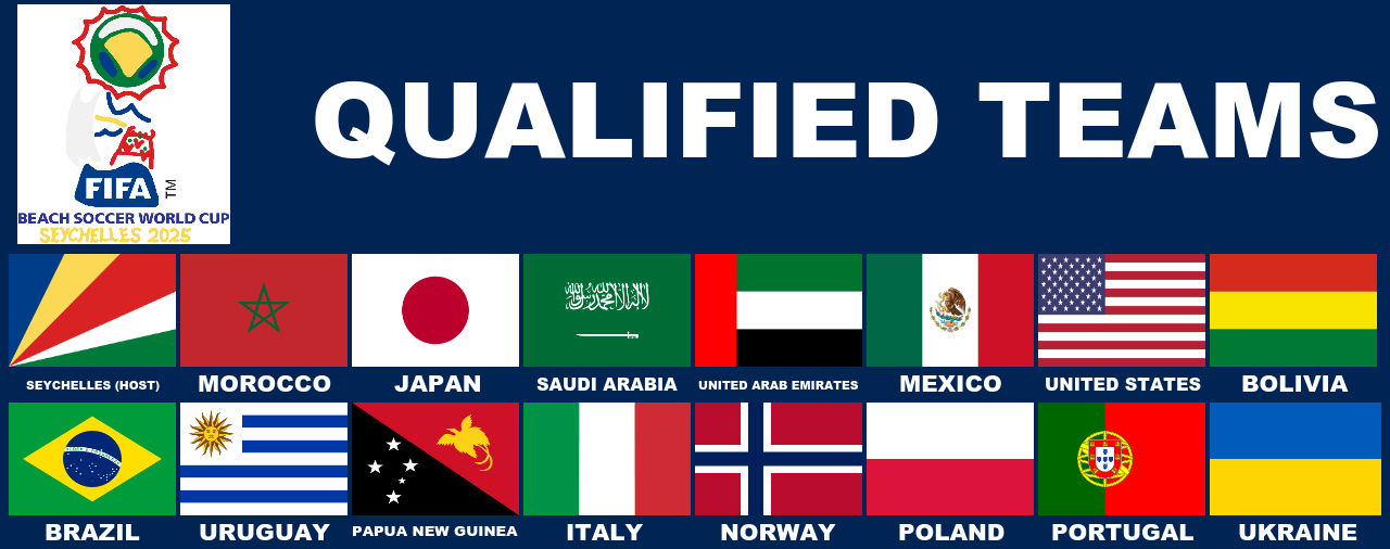FIFA Beach Soccer WC 2025 Seychelles Teams by PaintRubber38 on DeviantArt