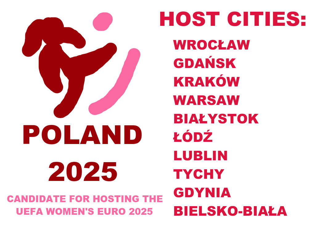 Poland 2025 Bid Host Cities by PaintRubber38 on DeviantArt