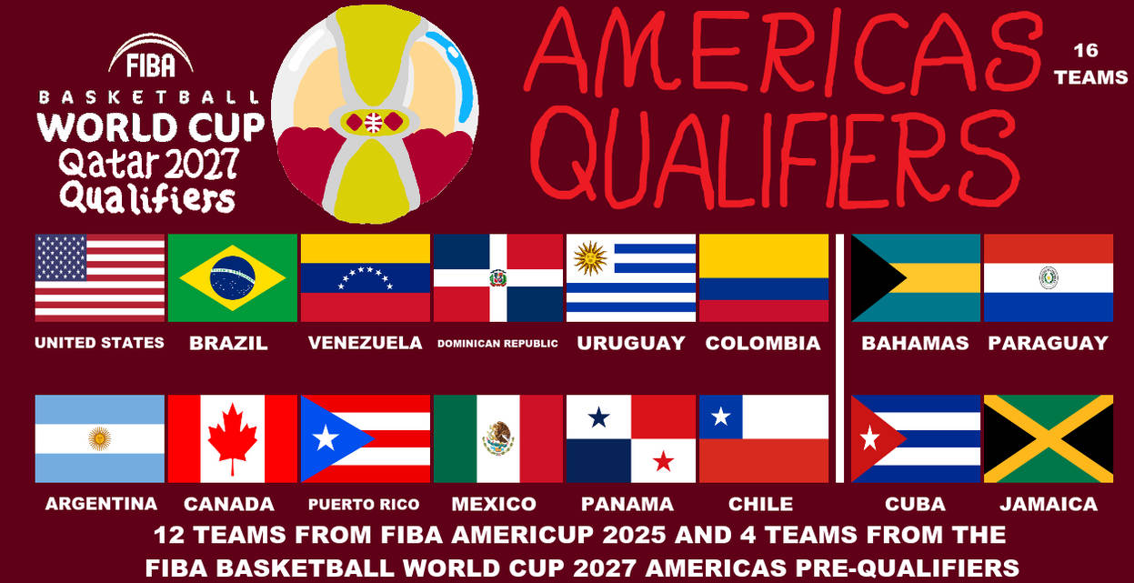 Cuba - FIBA Basketball World Cup 2023 Americas Qualifiers - FIBA