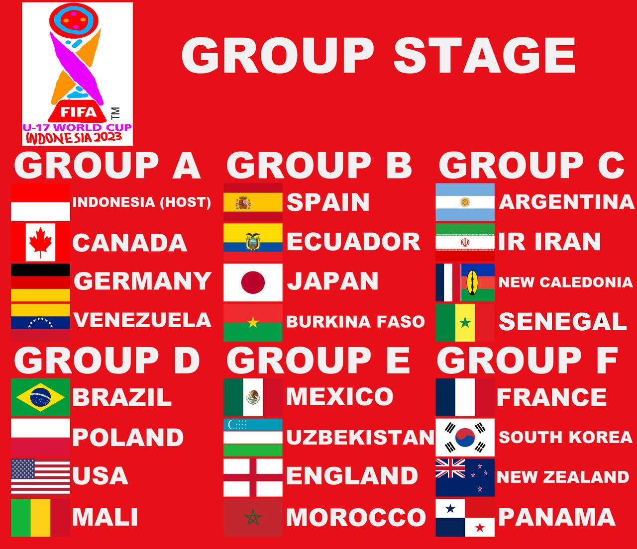 Draw, FIFA U-17 World Cup Indonesia 2023™, Replay