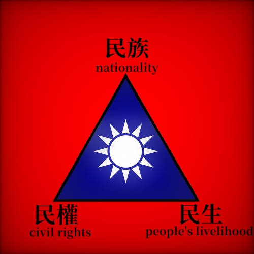 Three Principles of the People by GGSOMG on DeviantArt