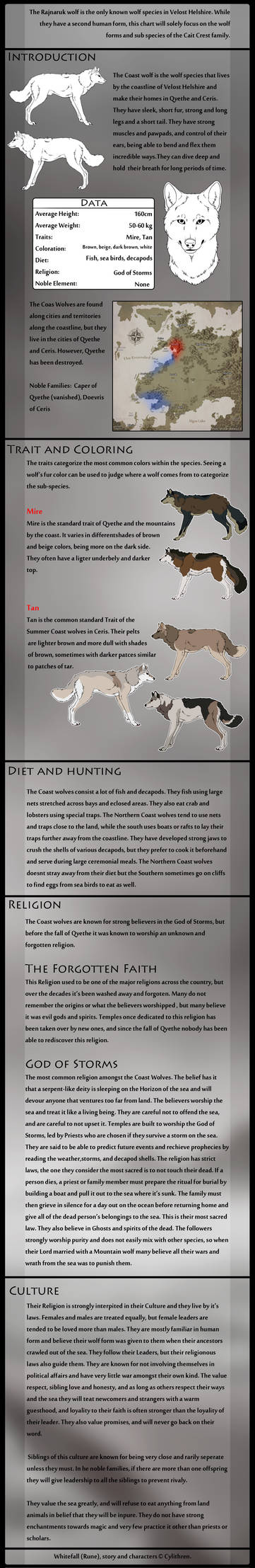 Whitefall Lore: Coast Wolves