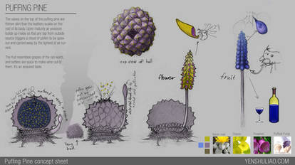 Environment Concept Art - Mushroom Forest sheet 02