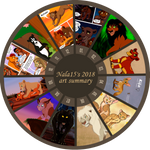 Nala15's 2018 Art Progression by Nala15