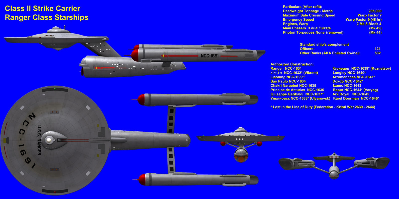 From the 5th Fleet Fact Book Cont....... by ssgbryan