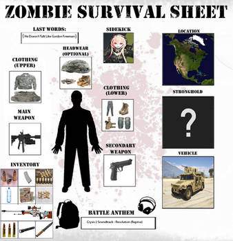 Dan Zuzzman Survival Sheet