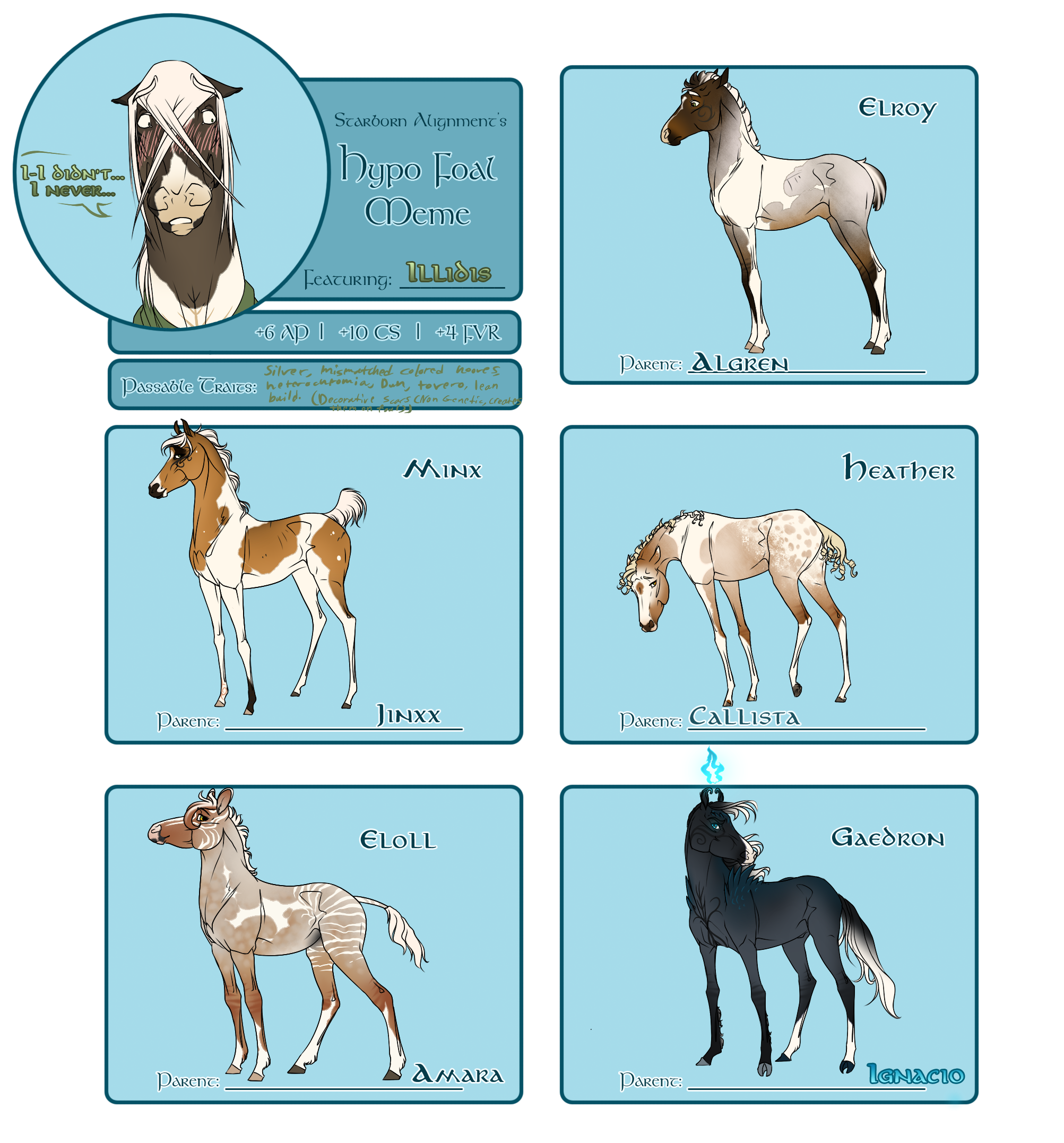 SA - Hypo Foal Meme