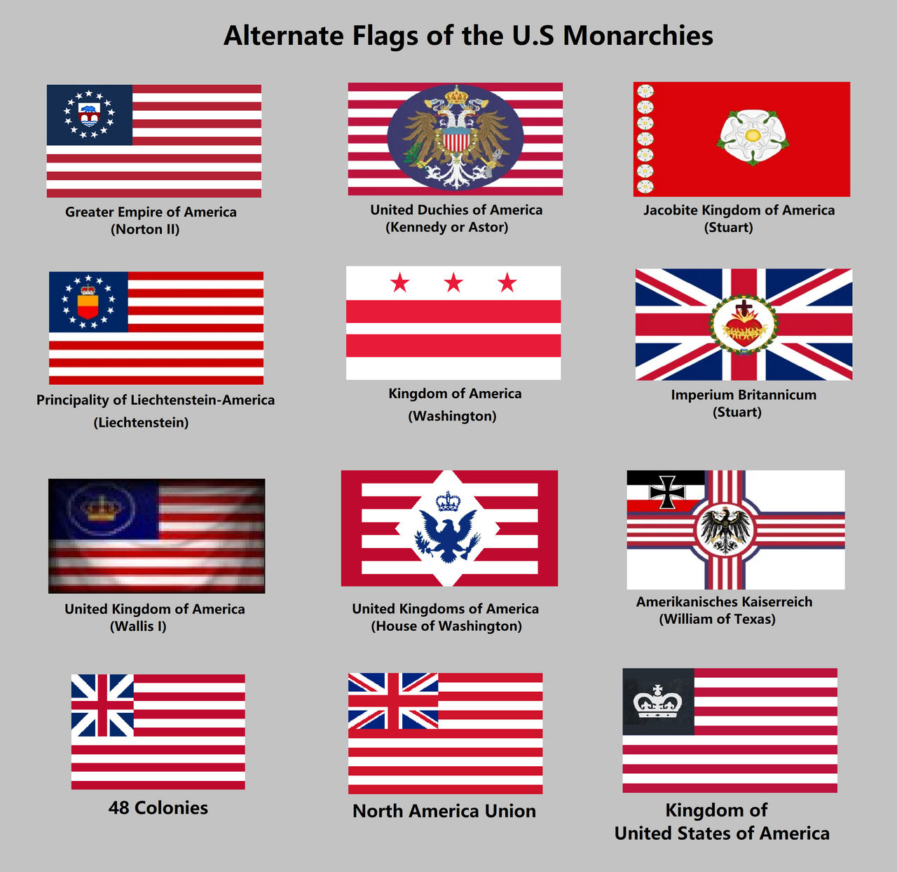 Alternate Flags of the U.S Monarchies from media by Catholic-Ronin on ...