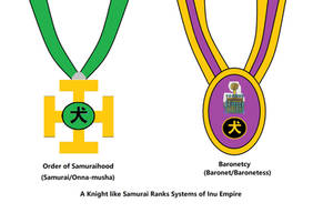 The Samurai Ranks Systems of Inu Empire