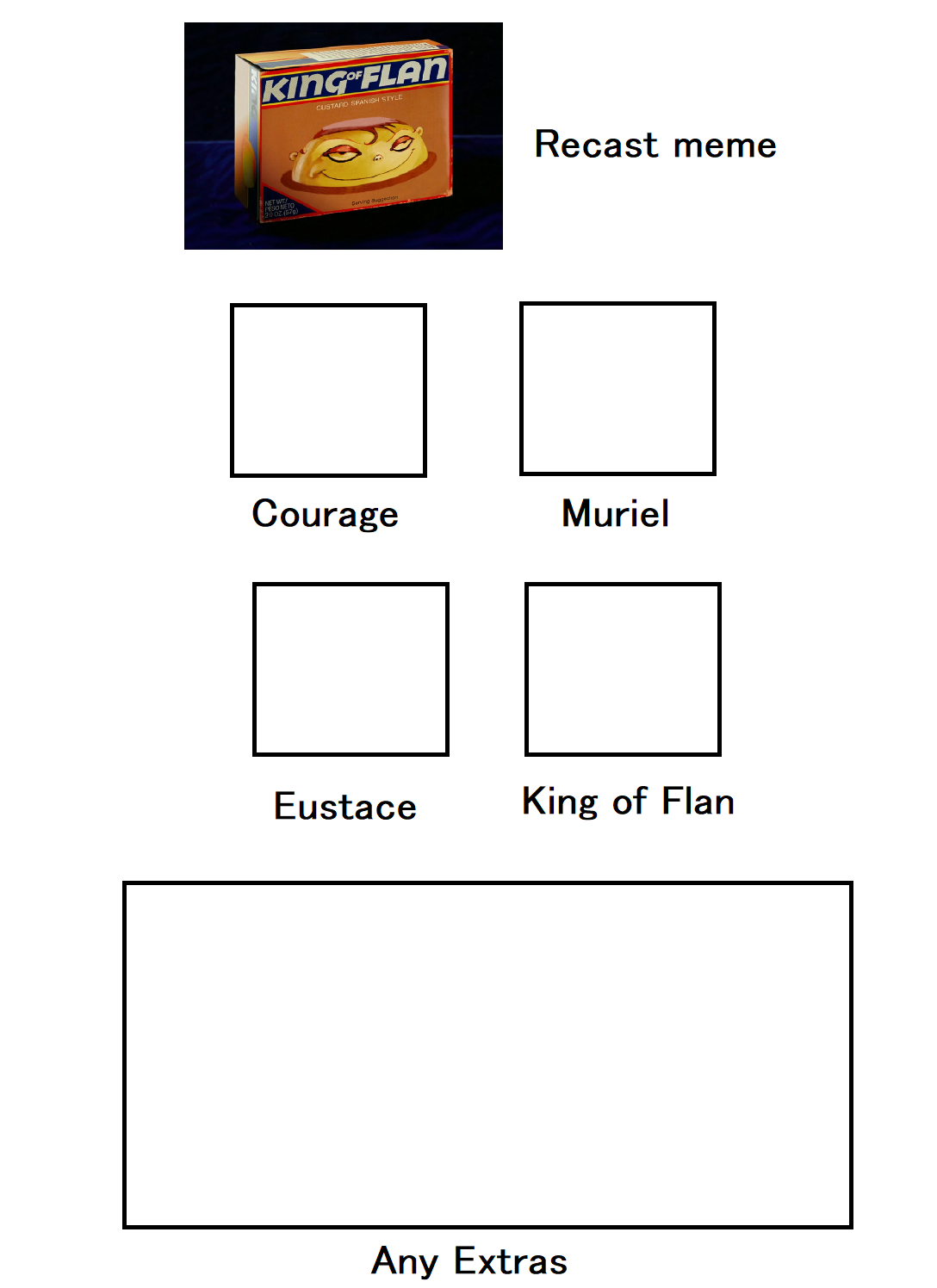Recast Deviantart Base King of Flan Recast Meme Base by Catholic-Ronin on DeviantArt