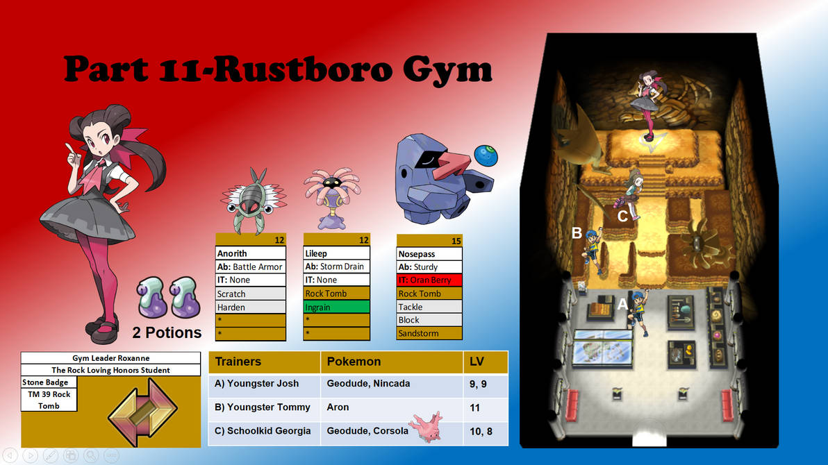 Part 11-Rustboro Gym by UAS999 on DeviantArt