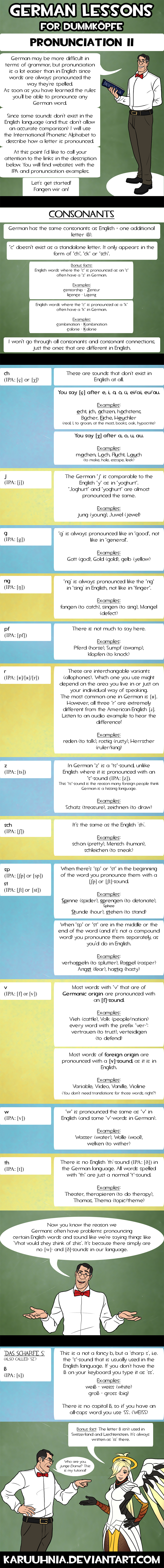 German lessons - Pronunciation II