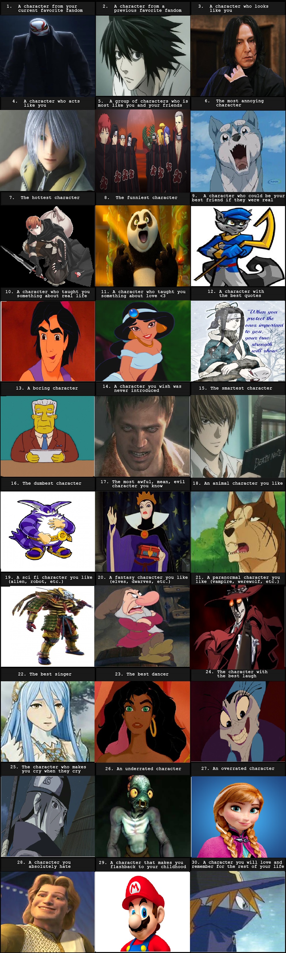 Characterization Meme Character Meme by Blasterwalter90 on DeviantArt