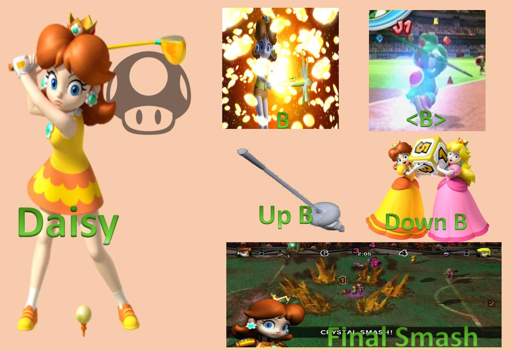 Ssb Move Set Daisy SSB Moveset by Hyrule64 on DeviantArt