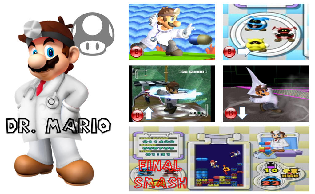 Mario Kart Wii U Roster by AlistairRoo on DeviantArt