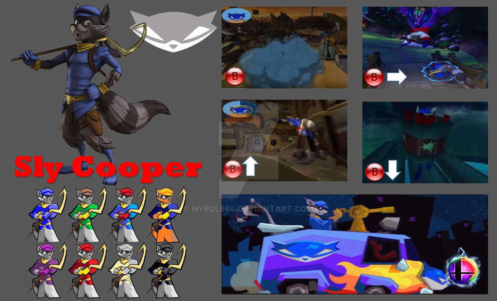 Sly Cooper (Character) - Giant Bomb
