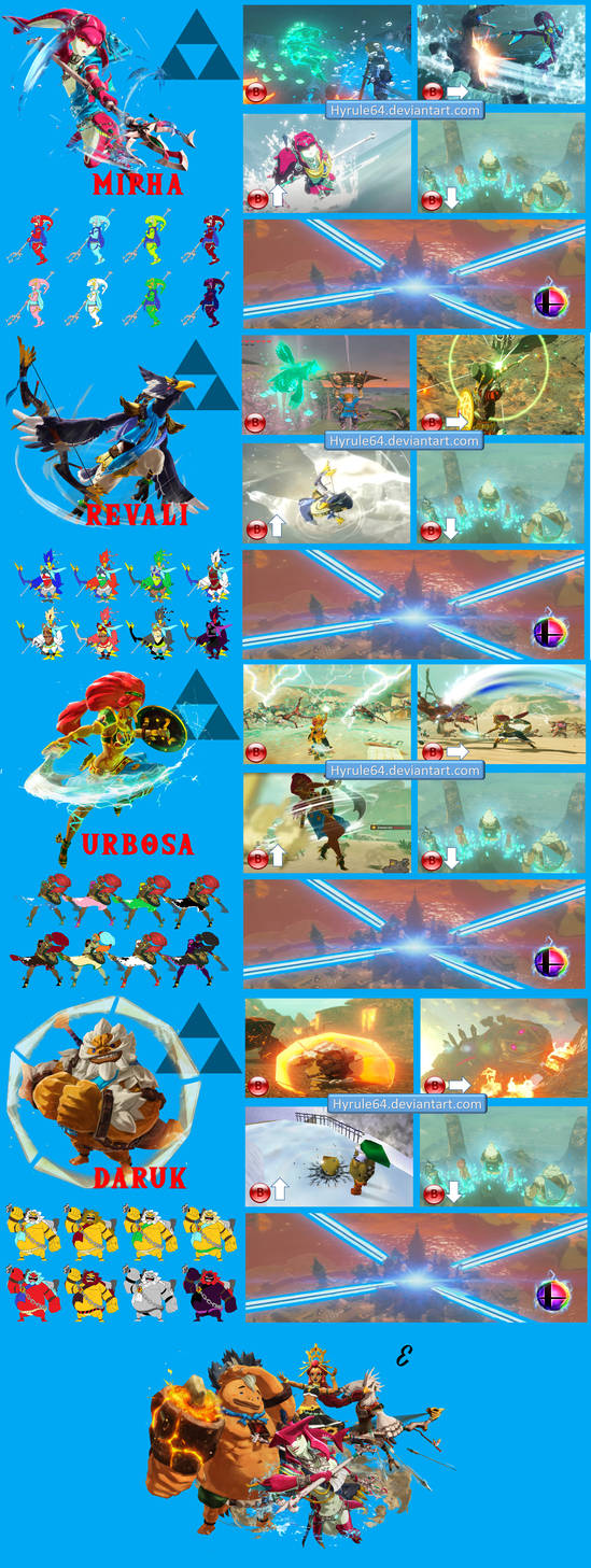 Ssb Move Set Breath of the Wild Champions SSB Moveset by Hyrule64 on DeviantArt