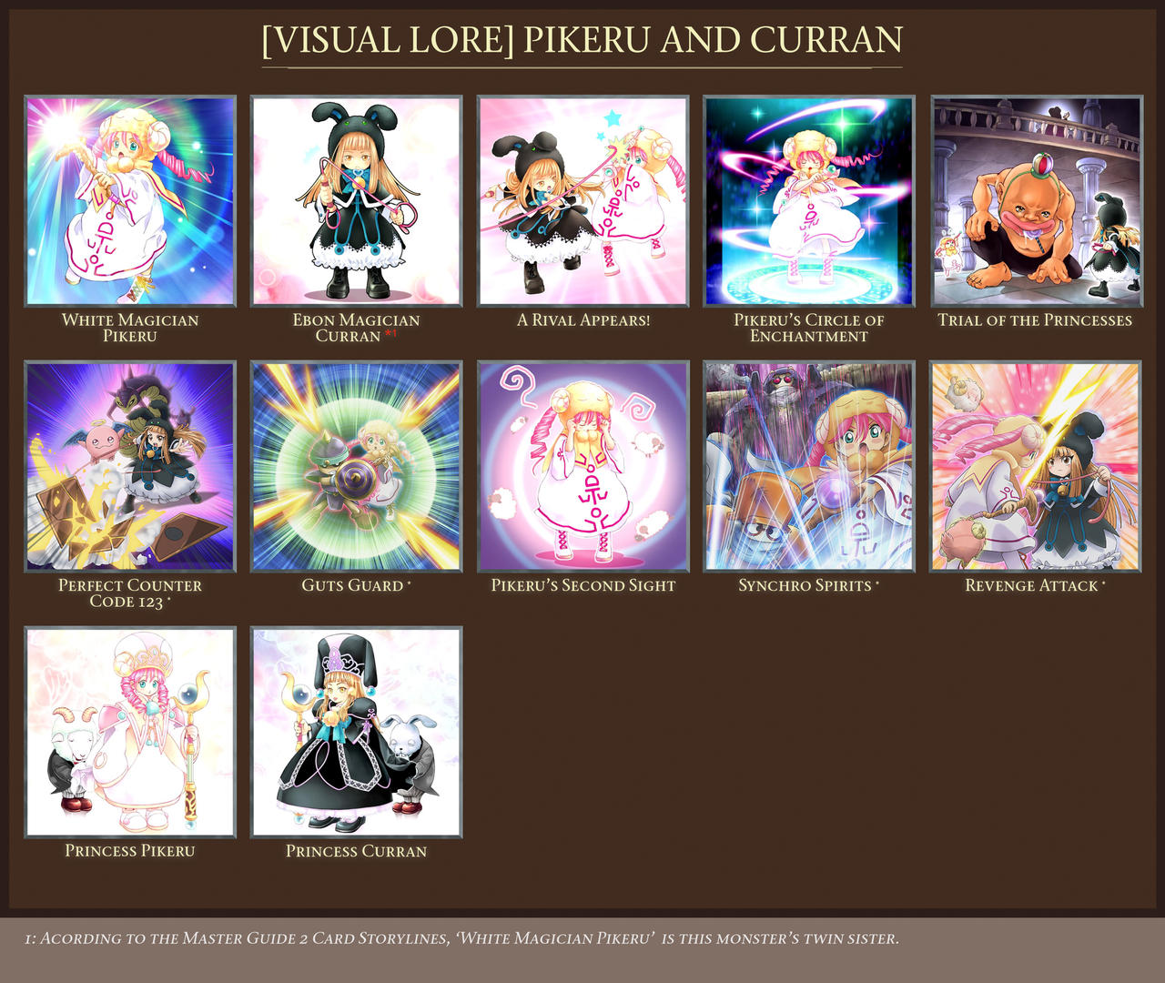 yugioh pikeru deck Princess SOI-EN027 Yu-Gi-Oh! Card Lord Of The Princess: Chapter